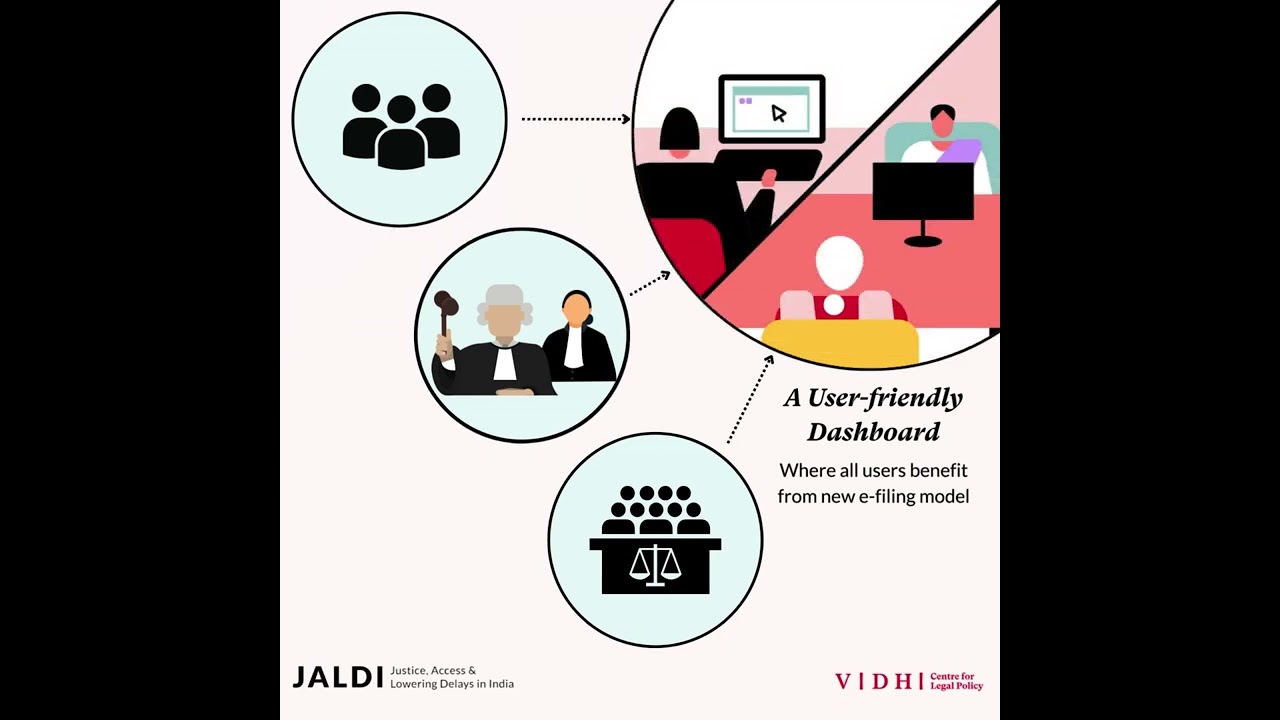 How can we improve E-Filing in Courts?